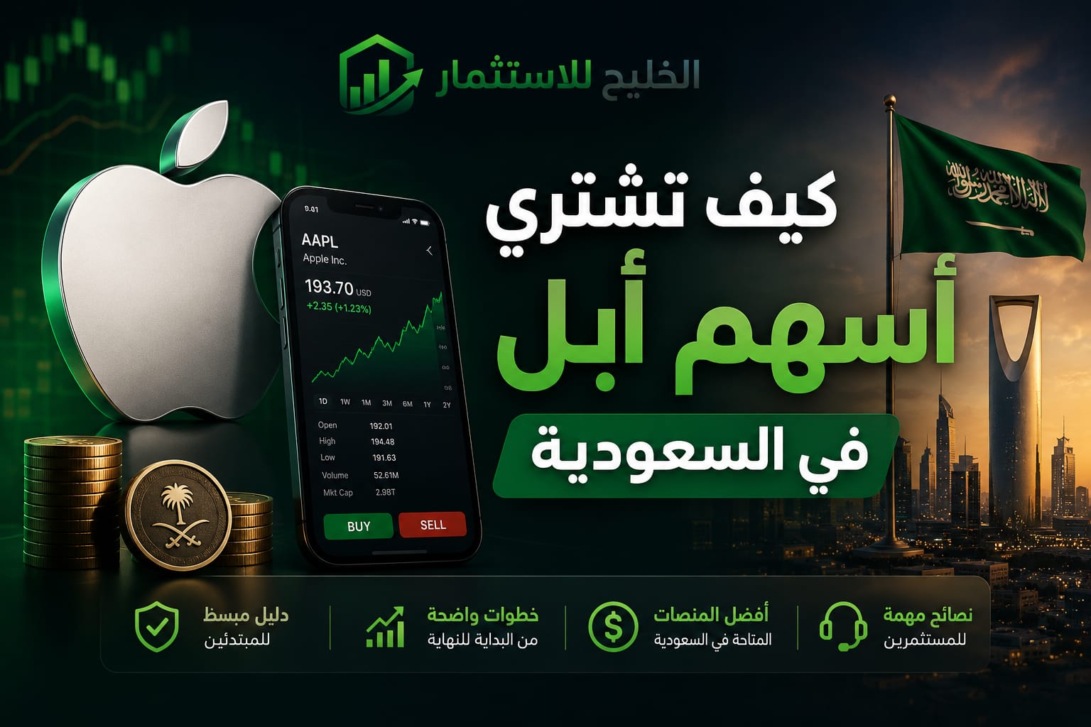 كيف تشتري سهم أبل (AAPL) من السعودية؟ دليل خطوة بخطوة 2026