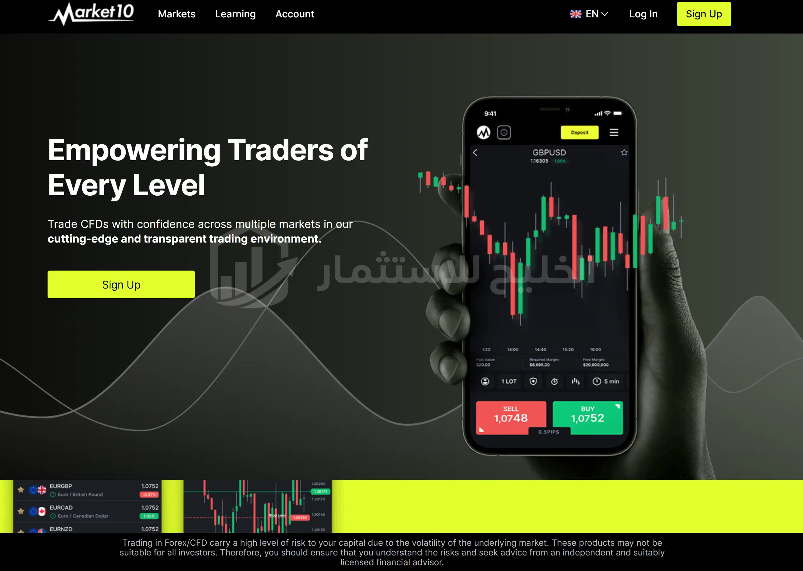 تقييم منصة Market 10